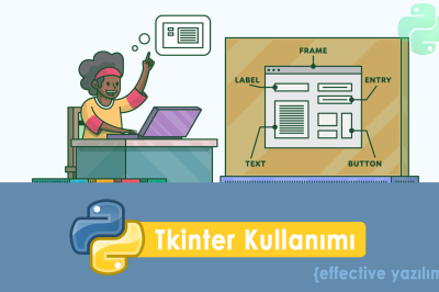 Python Tkinter Kullanımı: Basit Kullanıcı Arayüzleri Oluşturma