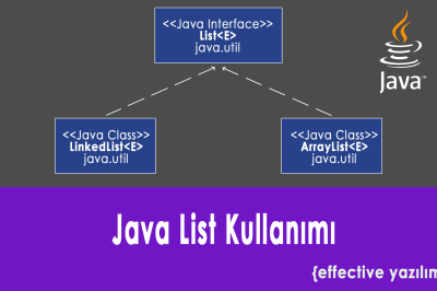 Java List Kullanımı: ArrayList ve LinkedList ile Veri Yapıları Yönetimi