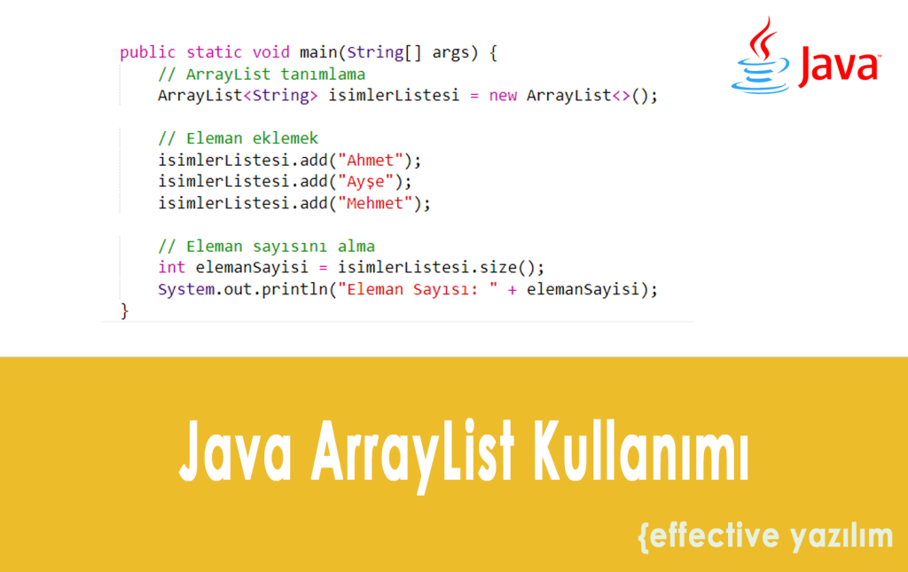 Java ArrayList Kullanımı