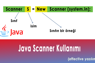 Java Scanner Sınıfı: Kullanımı ve Örnekler