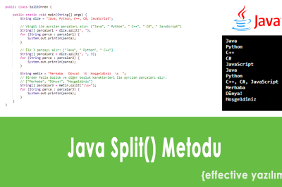 Java split() Metodu: Kullanımı ve Örnekler